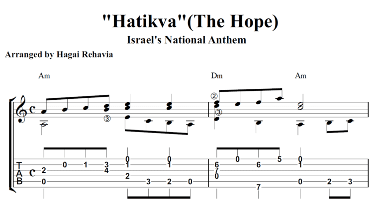 התקווה- Hatikva טאבים לגיטרה מתקדמים 2025